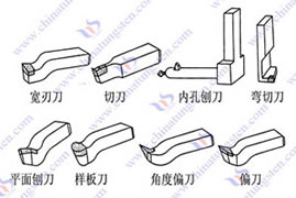 硬質(zhì)合金刨刀